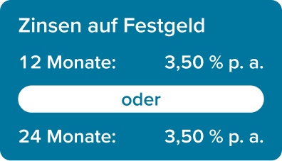 Blauer Störer mit weißer Schrift für Zinsen aufs Festgeld