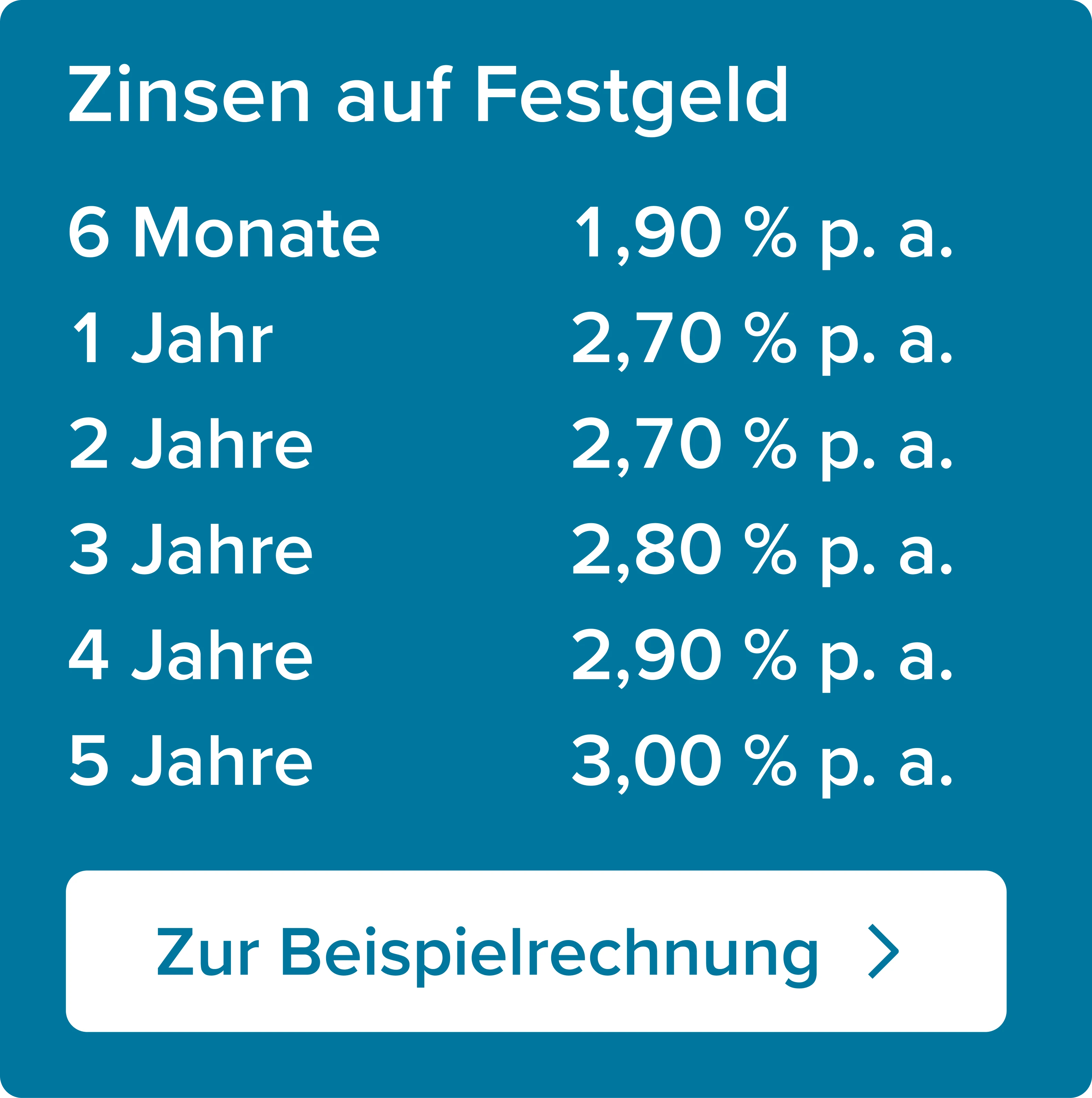 Hellblauer Störer mit weißer Schrift zu den Festgeldzinsen