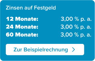 Störer blau mit weißer Schrift US-Dollar-Festgeld Zinssätze