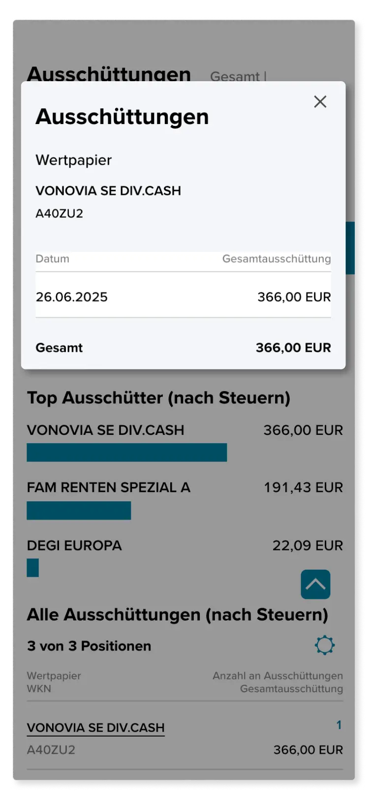 Ein Bildausschnitt aus der Depotanalyse zeigt als Beispiel eine Zusammenfassung aller Ausschüttungen für den gewählten Zeitraum. Die Ausschüttungen werden pro Wertpapier anzeigt.