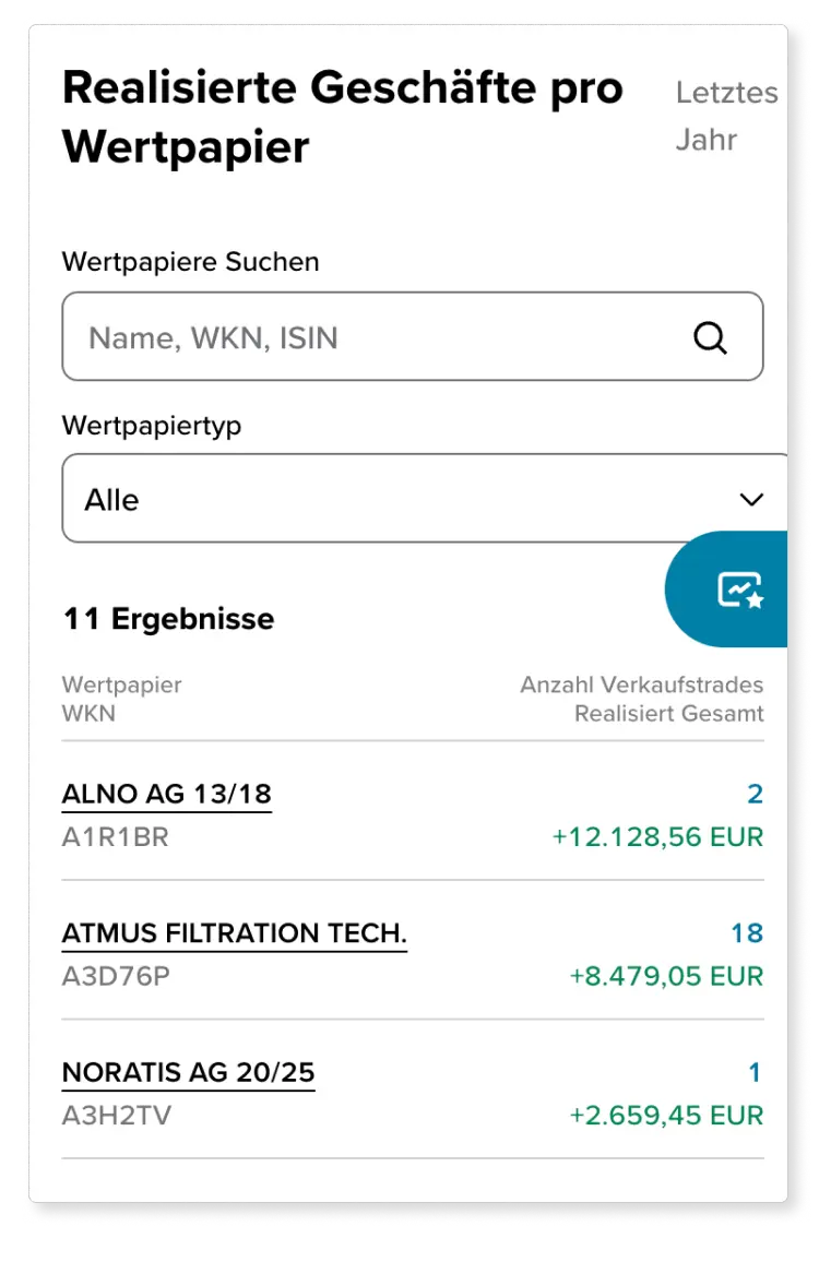 Ausschnitt aus der Depotanalyse. Diese Darstellung zeigt alle realisierten Erträge aus den Wertpapiergeschäften im ausgewählten Zeitraum – aggregiert auf die gehandelten Wertpapiere. Mit Klick auf die jeweilige Anzahl der Verkaufstrades gelangen Sie zu den Details für das jeweilige Wertpapier.