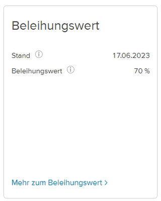 Screenshot der Box "Beleihungswert" auf der Übersichtsseite