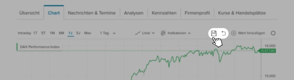 Screenshot zur Darstellung der Speicherfunktion von Einstellungen im Wertpapierchart
