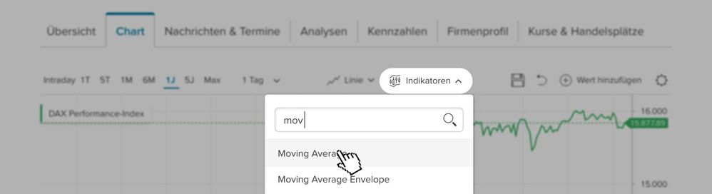 Screenshot des Dropdown-Menüs unter Indikatoren