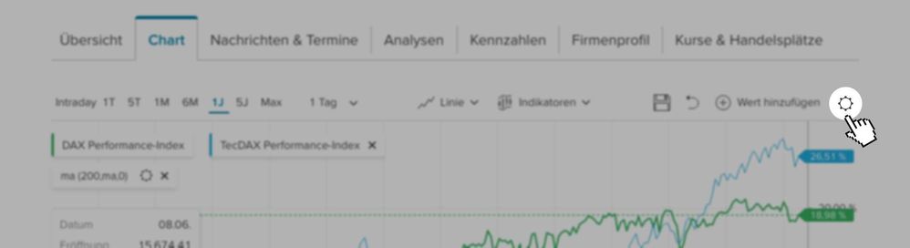 Screenshot des Einstellungsmenüs in einem Chart