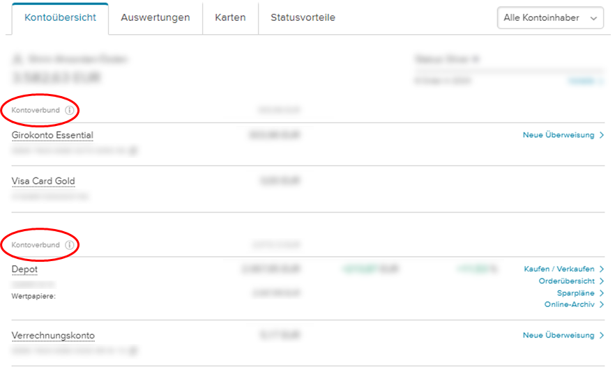 Screenshot vom eingeloggten Bereich mit den Kontoverbünden