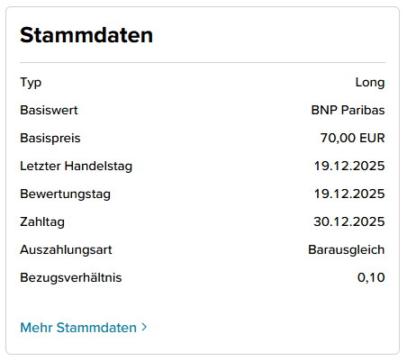 Screenshot der Stammdatenbox