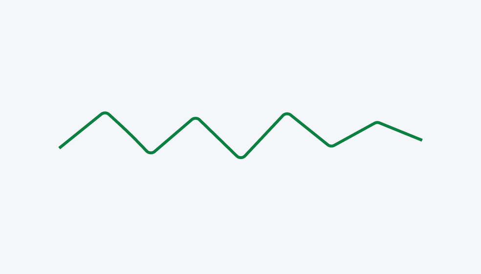 Schaubild niedrige Volatilität