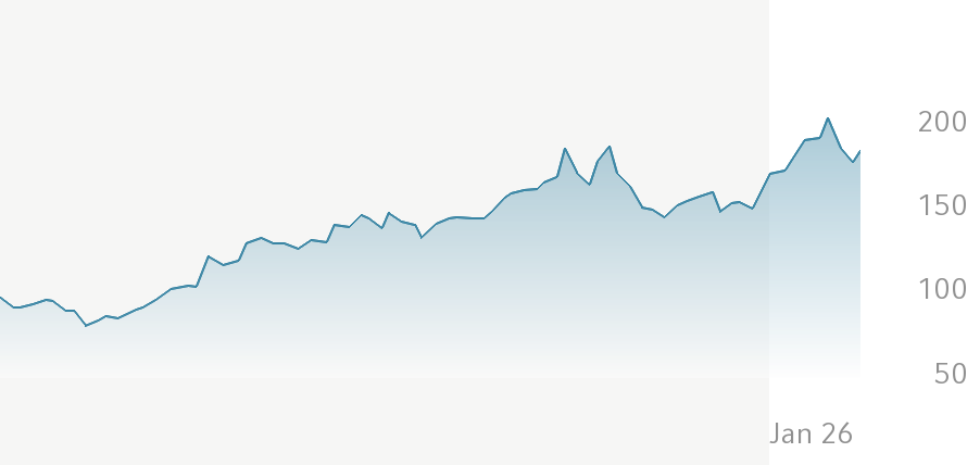 THEAM Quant – Nuclear Opportunities Fund 