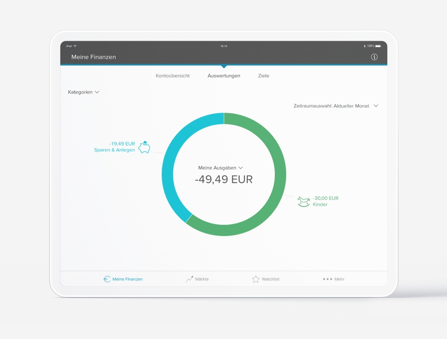 Finanzplaner am Handy