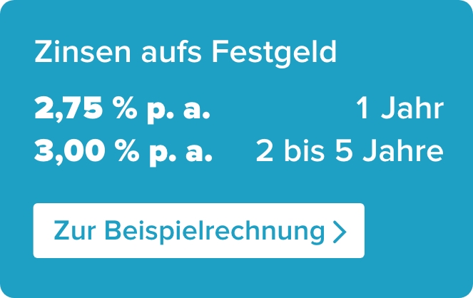 Störer Zinsen bis zu 5 Jahre