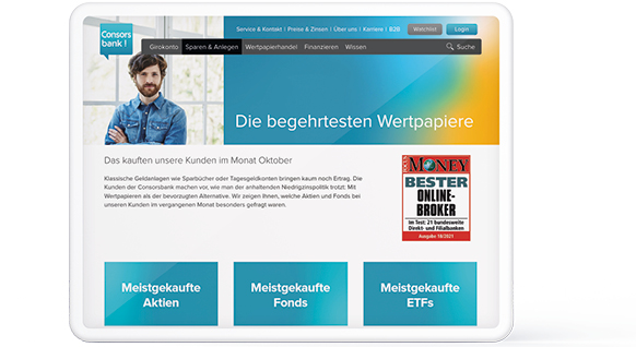 Das kauften unsere Kunden