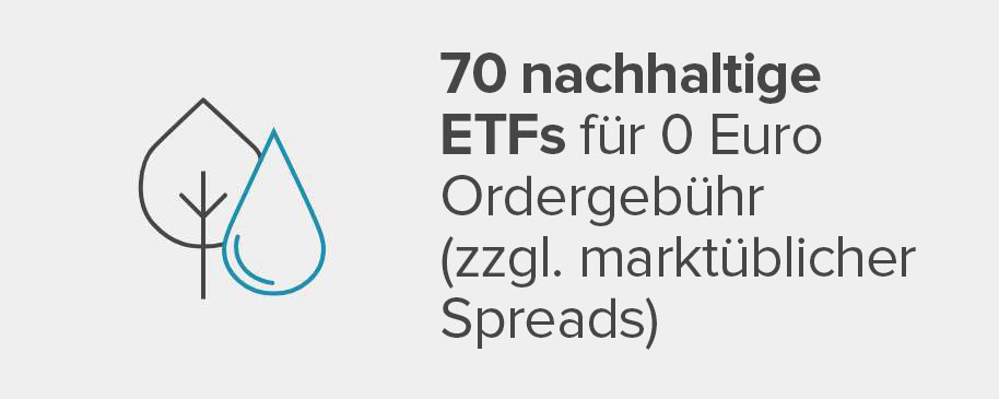70 nachhaltige ETFs für 0 Euro zzgl. marktüblicher Spreads
