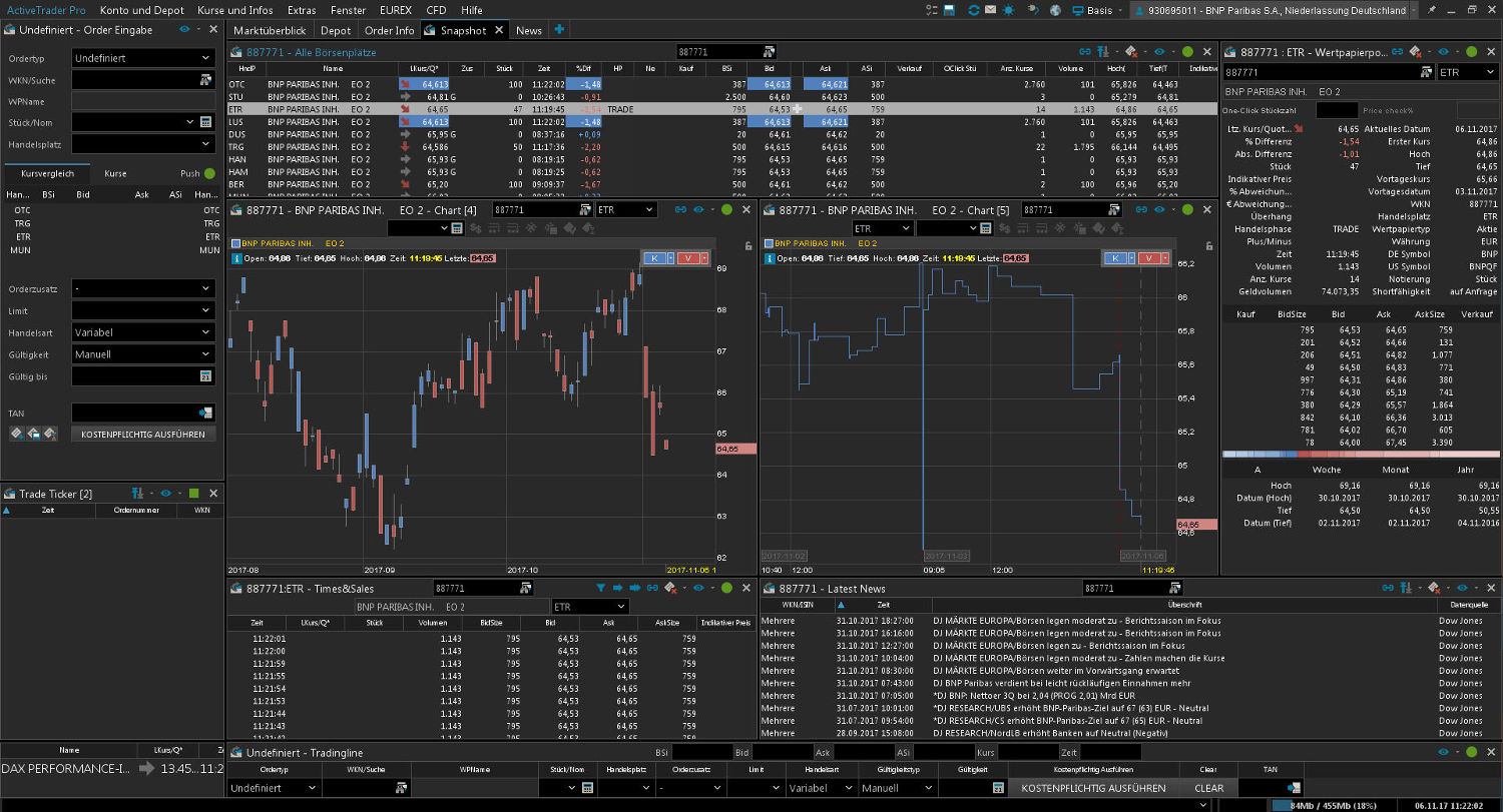 Forex Trading App For Computer | Forex Flex Ea Login