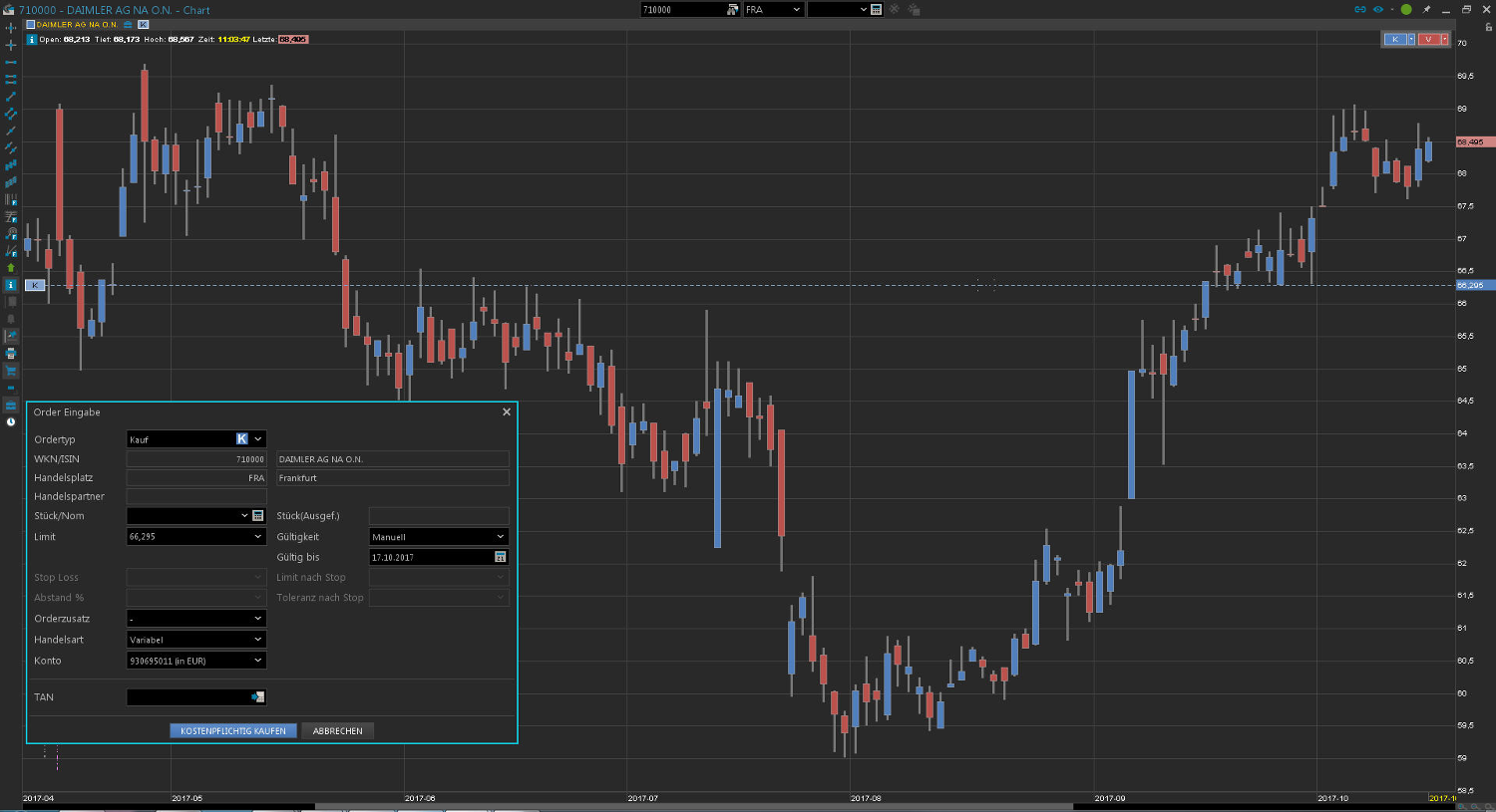 Activetrader Consorsbank