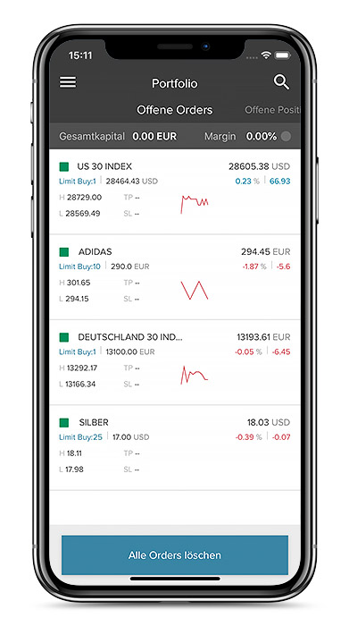 cfd-app-orders