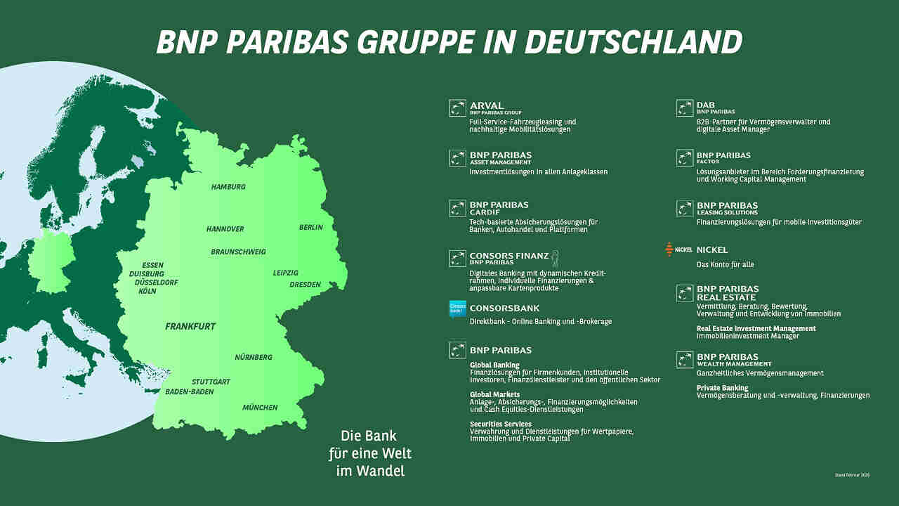 Übersichtsbild BNP Paribas in Deutschland