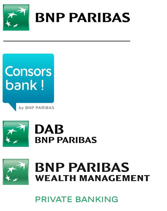 Consors Bank Bic